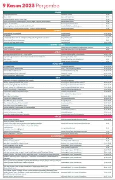 Antalya Kültür Yolu Festivali